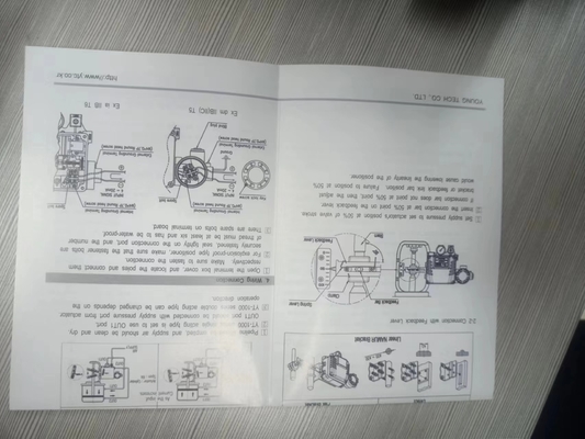 Rotork Ytc Electro-Pneumatic Positioners Yt-1000 / Yt1050